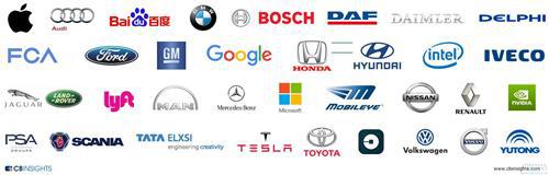 汽车行业无人车投资一览:科技公司抢手 合作为常态