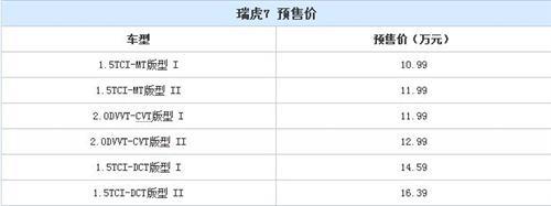 九月新车扎堆上市 车市&ldquo;金九银十&rdquo;或将拉开序幕