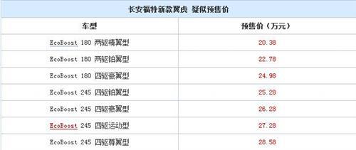 九月新车扎堆上市 车市&ldquo;金九银十&rdquo;或将拉开序幕