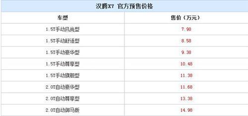 九月新车扎堆上市 车市&ldquo;金九银十&rdquo;或将拉开序幕