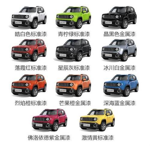 13-17万专业级超驾趣SUV——全新Jeep自由侠