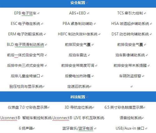 13-17万专业级超驾趣SUV——全新Jeep自由侠