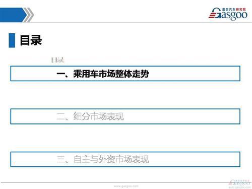 盖世汽车研究院：2016年8月乘用车市场销量分析报告