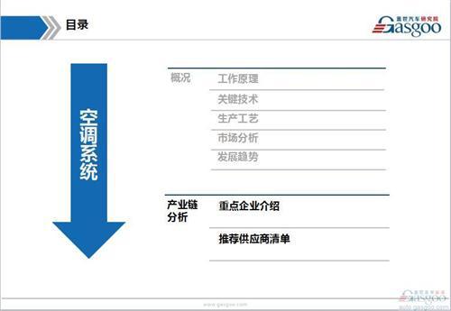 汽车空调系统行业综述