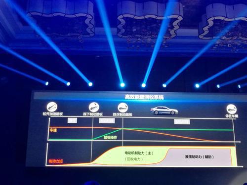 实力入局中高级混动车市场，新雅阁锐混动有何法宝？