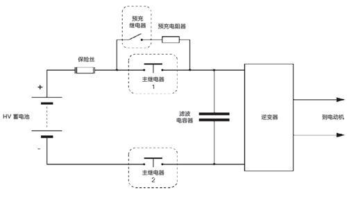 解决新能源汽车&ldquo;安全焦虑&rdquo;需从细节着手