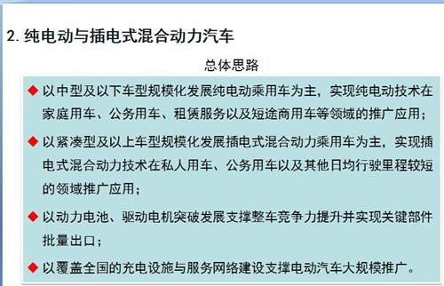 52张PPT解读节能与新能源汽车技术路线图