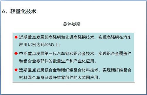 52张PPT解读节能与新能源汽车技术路线图