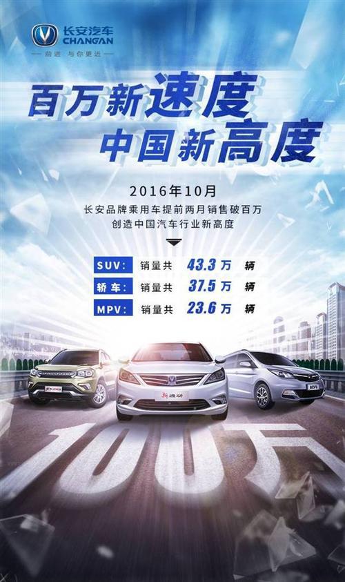 长安汽车前十月销量首破百万 三款明星车型不负所望