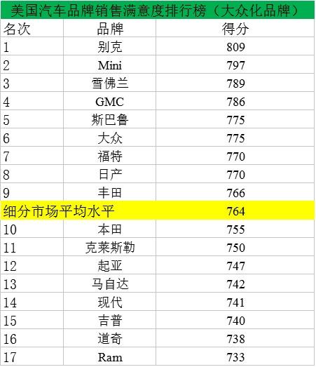 大众化品牌.jpg