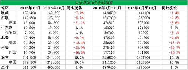 大众品牌1.jpg