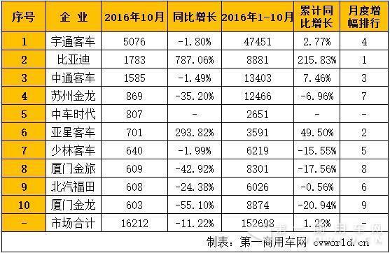 6米以上.jpg