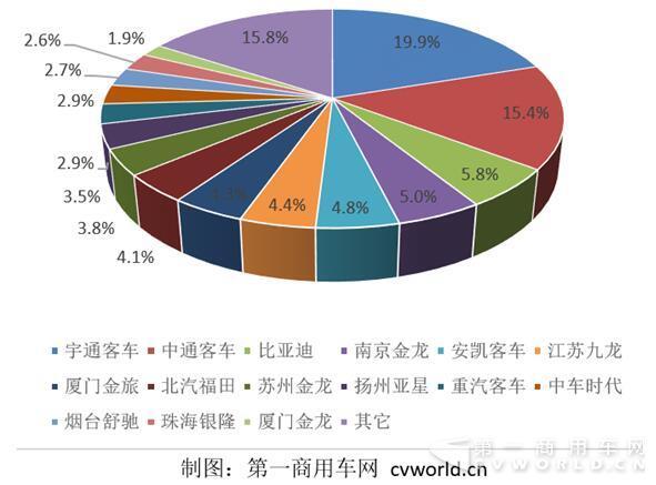纯电动客车2.jpg 纯电动客车2.jpg