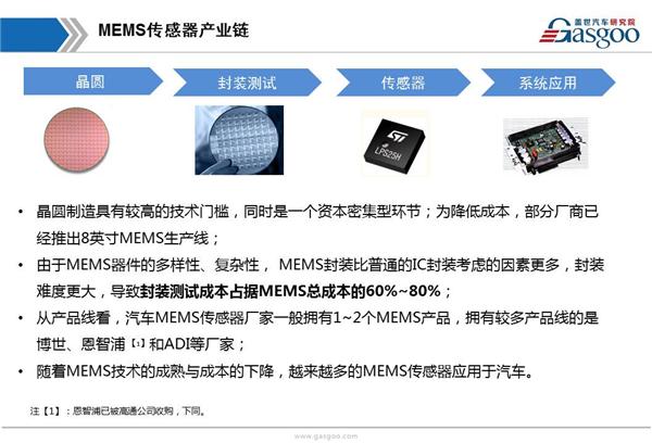 幻灯片6.JPG