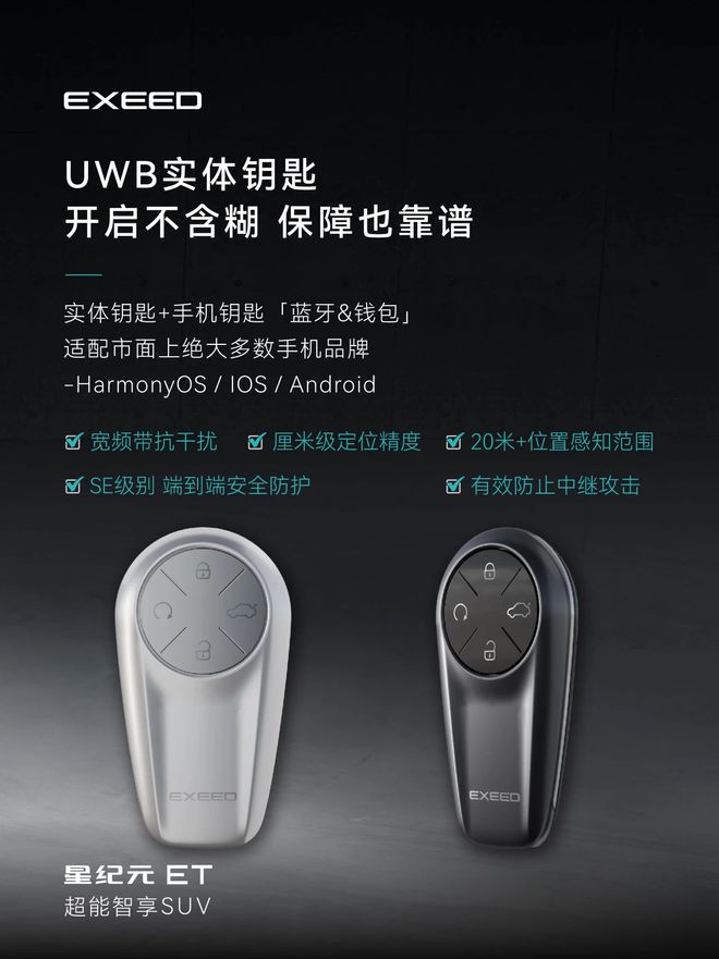 更精准更安全 星纪元ET UWB实体钥匙正式开启交付