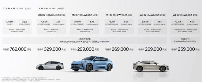 2025款极氪001极氪007上市 售价20.99万元起
