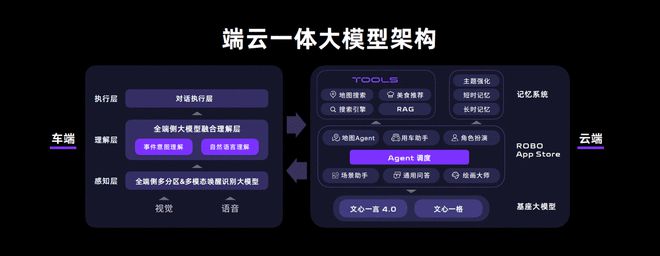 预售价为21.59万元起 极越07将于9月10日正式上市