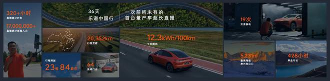 14.99ֵL60 ɱˡ