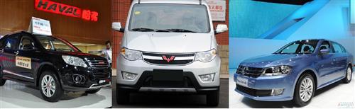 谁是赢家谁是Loser?2015年中国所有车型销量排行榜